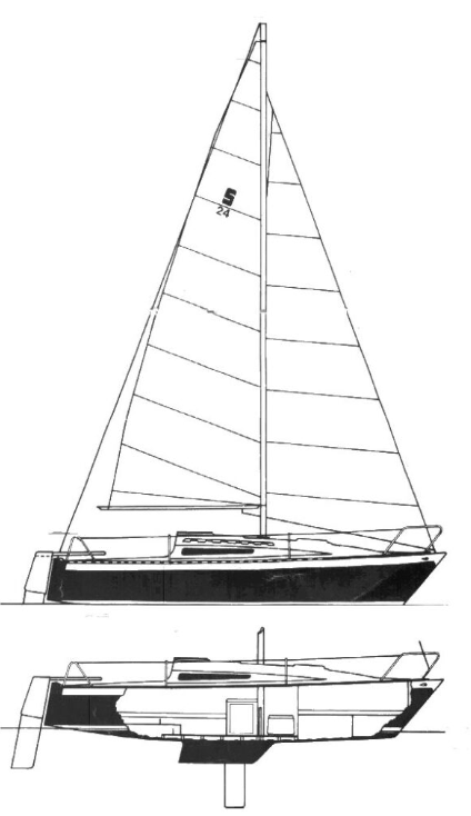 Seidelmann 24