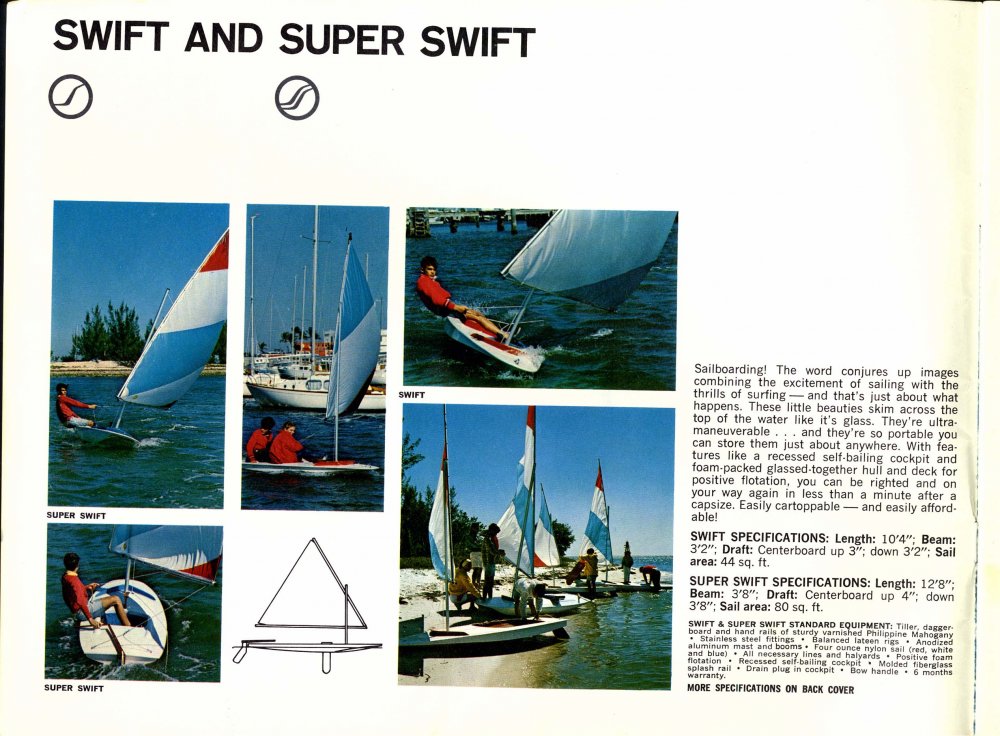 Super Swift