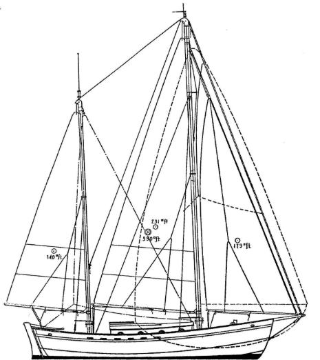 Weston Farmers Tahitiana Cutter